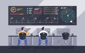 NOC- Network Operations Center