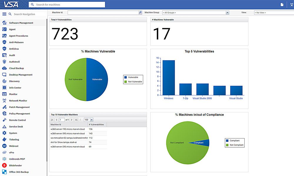 VSA Security Dashboard