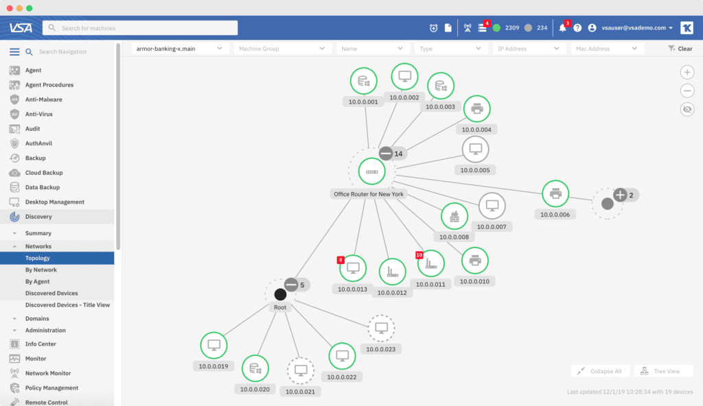 VSA Monitoring Topology View