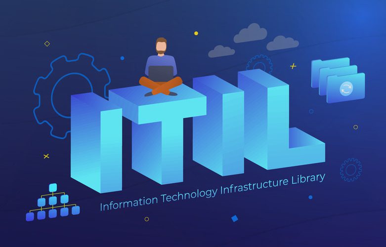 Information Technology Infrastructure Library