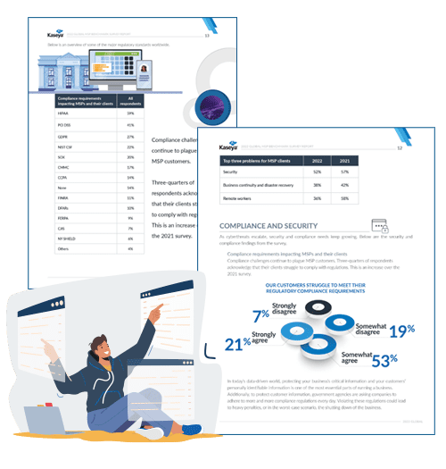 2022 MSP Benchmark Survey Preview