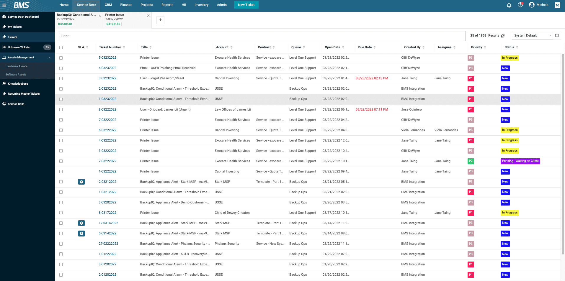 Kaseya BMS, Overview