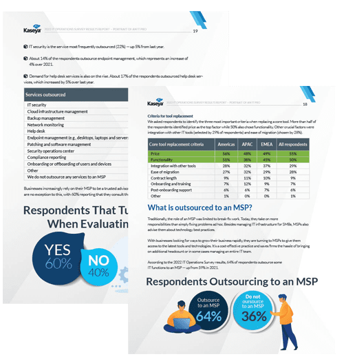 2022 IT Operations Survey Report Preview