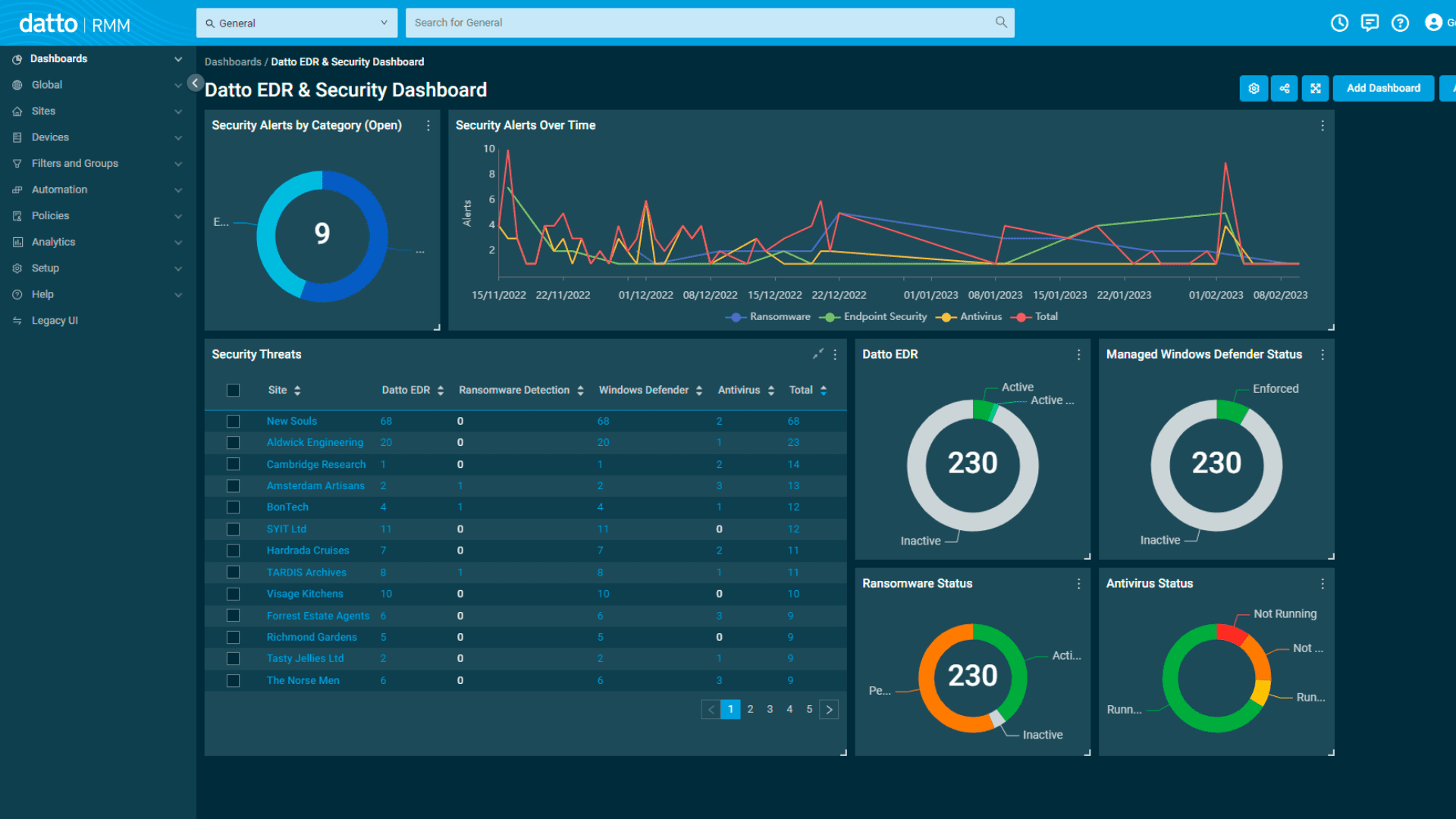 RMM/Endpoint Management Solutions IT Complete by Kaseya