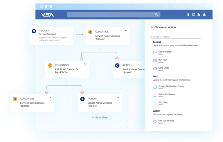 screenshot from Kaseya VSA's dashboard. 