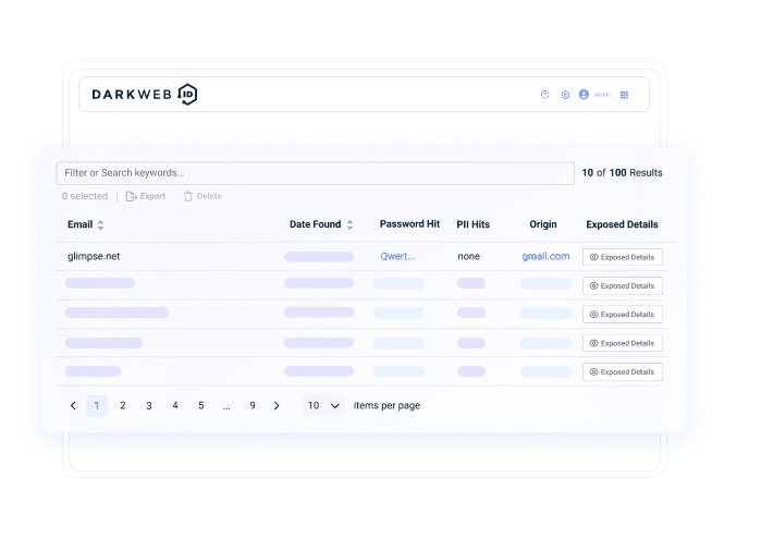 Vermeiden Sie finanzielle Schäden durch die Offenlegung sensibler Daten