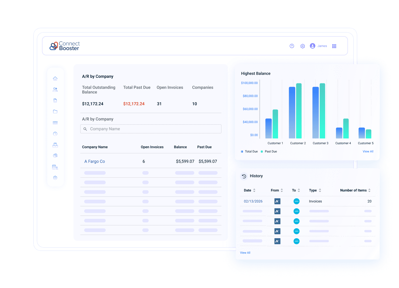 Connect Booster all by company dashboard customization