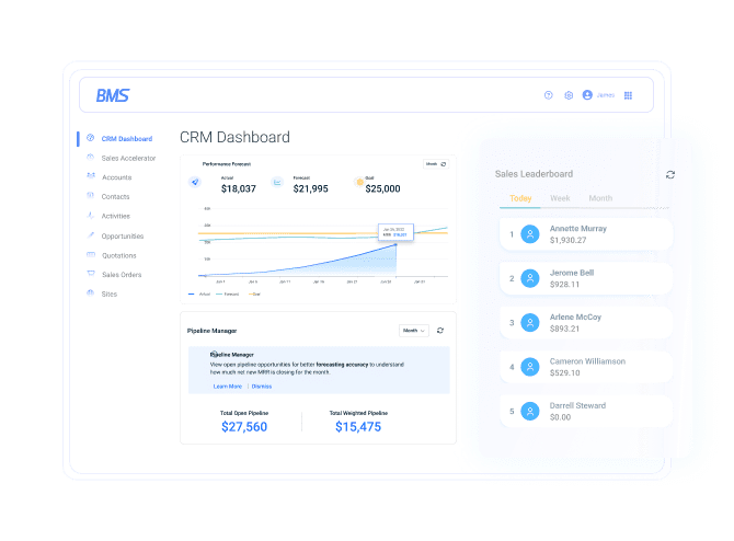 Optimaliseer de dienstverlening met workflowautomatisering
