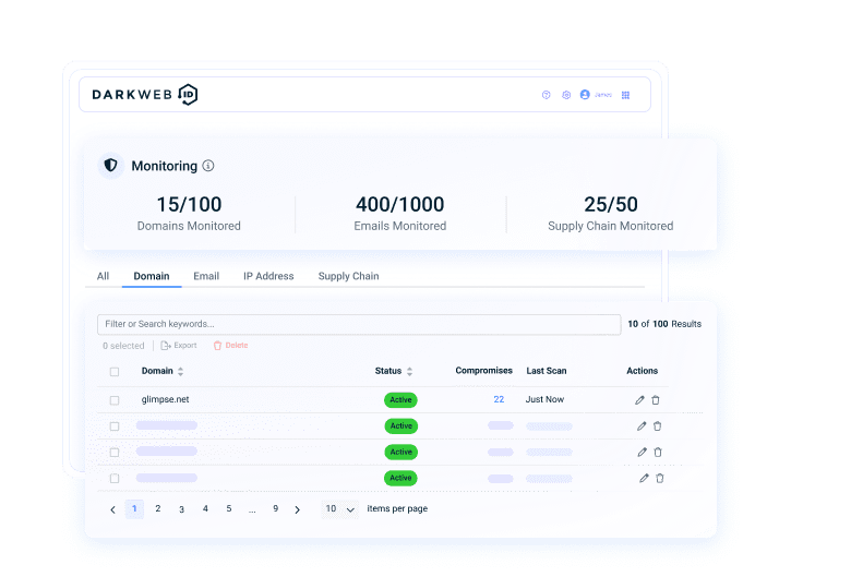 Dashboard zur Überwachung von Darkweb-IDs