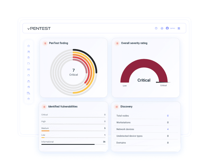 Controleer of je verdedigingsmechanismen kloppen