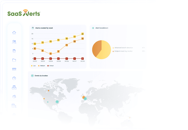 SaaS Alerts dashboard illustration Realtime Critical Alerts Hero