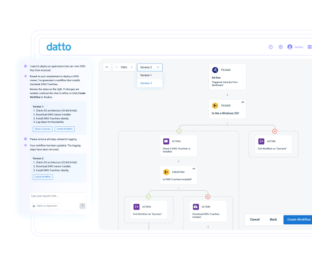 Datto RMM-dashboard