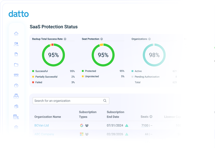 Datto SaaS Protection